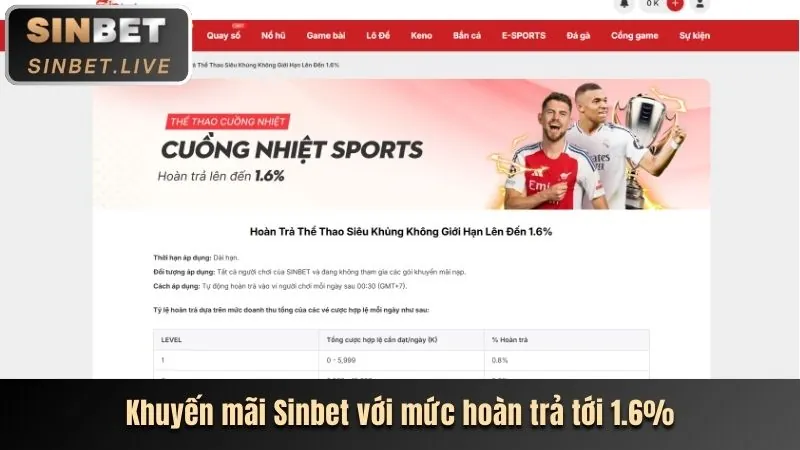 Hoàn trả cược không giới hạn zom51 link mới